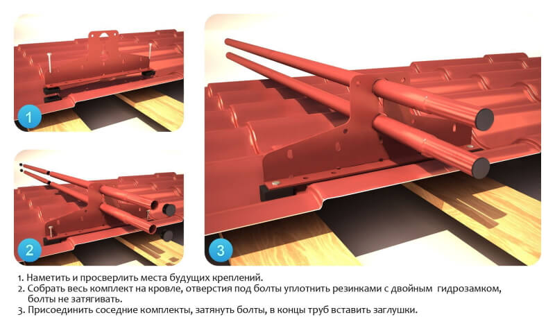 Монтаж снегозадержателя трубчатого ЭКОНОМ D-32мм 3 метра на кровлю своими руками Монтаж снегозадержателя трубчатого ЭКОНОМ D-32мм на крышу своими руками